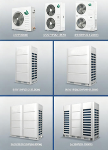Unidad Interior de Techo Tipo Cassette/Ductada Slim de 48000 BTU Gree/Midea/Chigo/Aux/Hisense con Opciones de Instalación Flexible y Ducto de Pared - Product Image 4