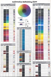 <span class=keywords><strong>Vente</strong></span> directe du fabricant de haute qualité, revêtement liquide antirouille métallique vert argenté 1K, peinture pour carrosserie pulvérisée - Product Image 5