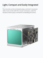 Pemindai Livox Avia Lidar Sensor Lidar