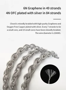 Kbear chord 6N กราฟีน + 4N OFC สายหูฟังแบบถักผสมชุบเงินสายอัพเกรดสายเคเบิลที่ถอดออกได้ด้วย mmcx/<span class=keywords><strong>tfz</strong></span> - Product Image 3