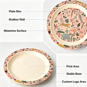 Service de table rond en plastique pour enfants, incassable, motif dessin animé, Vietnam - Product Image 1