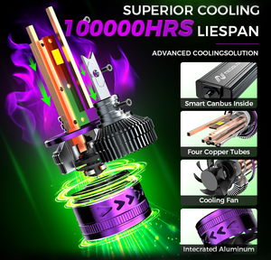 Neoglow, venta al por mayor, solo 6500K, H7, 300W, 50000Lm, CSP4575, Bombilla de faros Led, 2 años de garantía, tubo de cobre, refrigeración OEM para Honda - Product Image 6