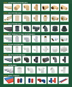 Katup Metering PVC Tekanan Tinggi IFAN Factory Grosir Kustom 1/2'-4' DIN ANSI Katup Bola UPVC Double Union - Product Image 6