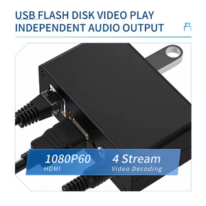 <span class=keywords><strong>Reproductor</strong></span> USB Mini H.265 H.264 en Oferta, Decodificador de Transmisión de Video IPTV HD, SRT <span class=keywords><strong>HLS</strong></span> RTMP - Product Image 2