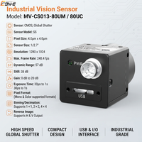 Caméra industrielle USB 3.0 avec capteur CMOS, 240,4 FPS, transmission en temps réel non compressée, caméra de vision industrielle MV-CS013-80UM/UC