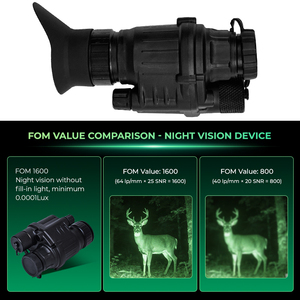 กล้องส่องทางไกลแบบสวมศีรษะ F1.0 1080P AI Night Vision กำลังขยาย 4 เท่า ระยะมองเห็น 1 กิโลเมตร ปรับไดออปเตอร์ได้ สำหรับมืออาชีพ [GEN2+ Performance] - Product Image 3