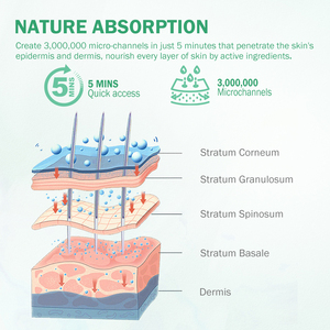 Spongilla SPicule bột 200-320μm thủy phân cho sinh học microneedling thâm nhập sâu hơn báo cáo thử nghiệm có sẵn 99% Top 70% - Product Image 5