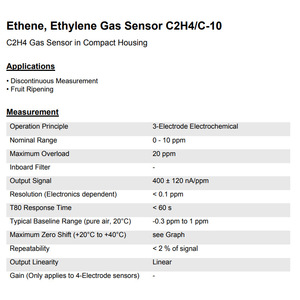 Sensor de Gas Etileno Membrapor C2H4/C-10, 0-10 ppm, Electroquímico, Carcasa Compacta, Medición de Maduración de Frutas - Product Image 1