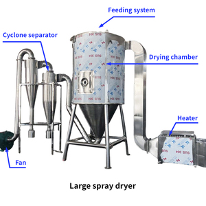 Attrezzatura per essiccatore a spruzzo a risparmio energetico con buone prestazioni per l'essiccazione rapida del polifenolo del tè e del sangue di maiale - Product Image 2