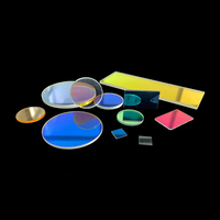 Filtro Polarizador de Lámina de PC, Filtro Biológico, Vidrio UV, Filtros UV, Piezas de Vidrio Óptico, Uso Médico, Alta Precisión, Luz Personalizable