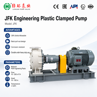 Pompe centrifuge résistante à l'usure JFK, pompe à eau industrielle haute pression, pompe à boue en plastique technique pour l'industrie chimique
