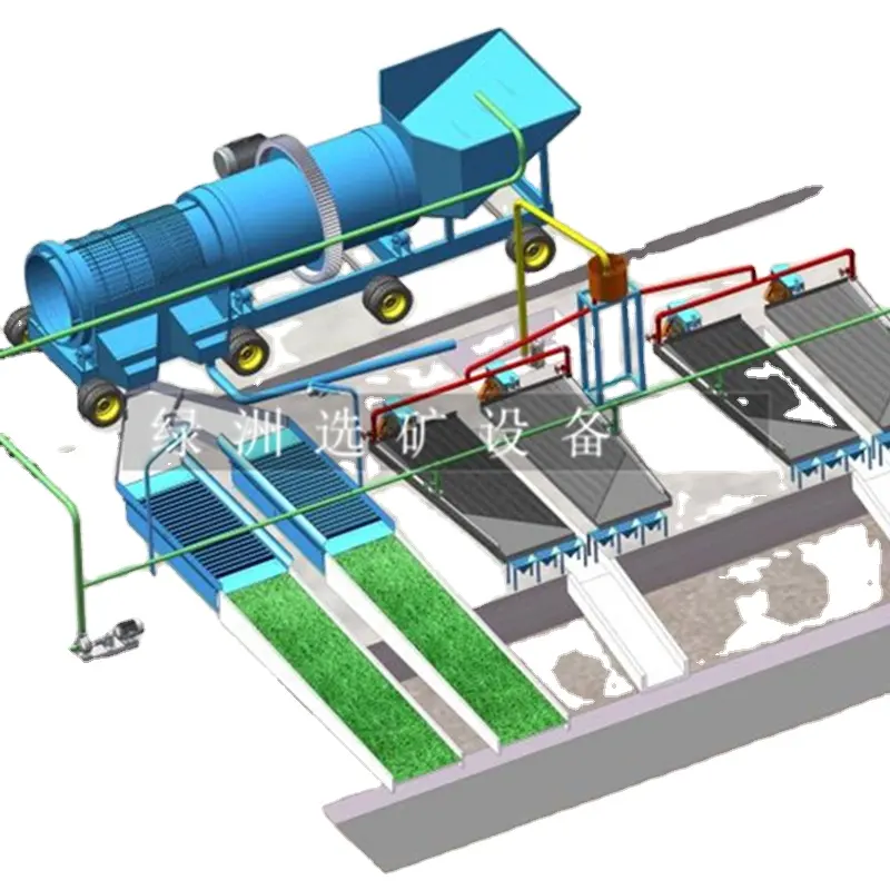 Linea di assemblaggio dell'attrezzatura di selezione dell'oro proposta completa dell'attrezzatura di estrazione dell'oro ad alta efficienza