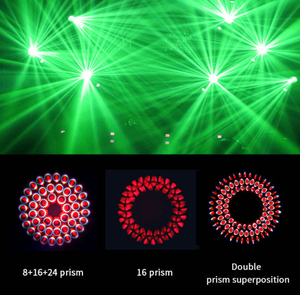 295 haz de haz móvil cabeza móvil control de luz de escenario para DJ disco Live Guangzhou iluminación de escenario - Product Image 5