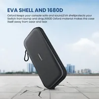UGREEN Étui pour console de jeu portable Sac de rangement pour commutateur en nylon + étui en matériau EVA