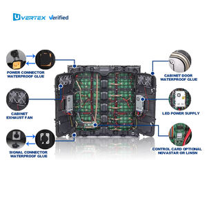 Carcasa para Pantalla LED Exterior, <span class=keywords><strong>Precio</strong></span> al por Mayor, 960 * 960 mm, Módulo 320 * 160 mm, IP65 Impermeable y Anticorrosión - Product Image 2