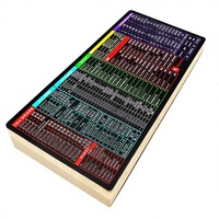 Tapis de Souris pour Ordinateur en Plastique Rectangulaire Grande Taille Extra Large Tapis de Bureau Tout-en-un Épaissi avec Raccourcis Clavier