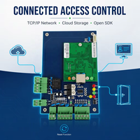 Logiciel Cloud Gratuit Basé sur le Web, Contrôleur d'Accès TCP/IP, Panneau de Contrôle de Porte Réseau Wiegand pour Bureau et Usine