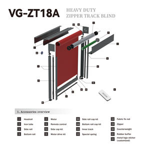 Venta Directa de Fábrica: Persianas Verticales Modernas Motorizadas con Cierre de Cremallera para Patio Exterior, Balcón y <span class=keywords><strong>Puerta</strong></span> de <span class=keywords><strong>Garaje</strong></span> - Product Image 3