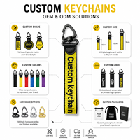 Porte-clés tissé personnalisé OEM, en tissu, vente en gros, dragonne anime, lanière, boucle, promotion de marque, emballage cadeau, marchandise