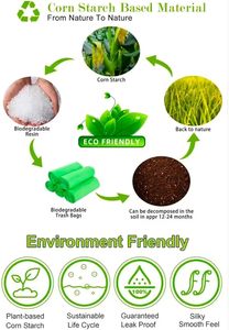Green Disposable Dog Poop <b>Bag</b> Eco-Friendly Leak-Proof Heat <b>Seal</b> Offset Printing LDPE Material Dog Waste <b>Bag</b> - Product Image 6
