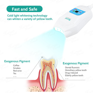 Nueva unidad, silla, tipo de mesa móvil, plegable, pequeño, mediano, láser, portátil, instantáneo, 10 dientes LED de luz, máquina blanqueadora blanca <span class=keywords><strong>en</strong></span> <span class=keywords><strong>casa</strong></span> - Product Image 6