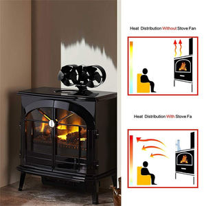 Camino A Legna Motore Twin 8 Lame di Scarico Ecofan di Calore Alimentato Stufa Top Fan Casa di Altri Riscaldatori - Product Image 5
