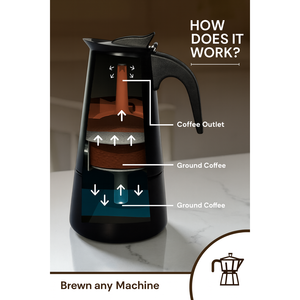 4 tazze 6 tazze 9 tazze percolator-scelta Versatile per la preparazione del caffè - Product Image 2