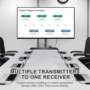 Transmisor y Receptor Inalámbrico de 100M 5.8Ghz, Kit Extensor Inalámbrico Tipo-C 1080P para Teléfono, Cámara, STB a TV - Product Image 6