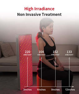 Fabricant, usine, OEM, ODM, logo personnalisé, longueurs d'onde, design à haute irradiation, lampe ESPLUS1500, panneau de thérapie par lumière rouge infrarouge LED. - Product Image 2