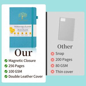 Cuaderno Personalizado de Piel Sintética Suave al Tacto con Correa con Logotipo y Banda Elástica para Uso Diario - Product Image 4