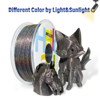 HELLO3D Colorful PLA 1,75mm Magic PLA Galaxy Cambio de color por Light Multicolor Glitter Filamento mixto