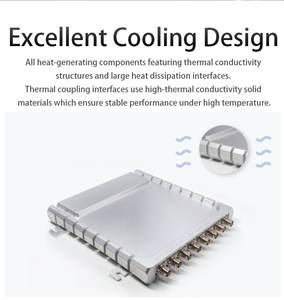 Lector de antena <span class=keywords><strong>UHF</strong></span> RFID de lectura multietiqueta de <span class=keywords><strong>15</strong></span> metros, 33dBm de larga distancia con TCP/IP para sistema de inventario - Product Image 4
