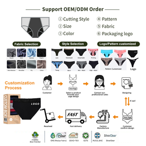 NO PFAS a vita bassa Culotte menstel assorbibort <span class=keywords><strong>Bio</strong></span> protezione completa lavabile in cotone riutilizzabile da donna mutandine per il periodo mestruale - Product Image 6