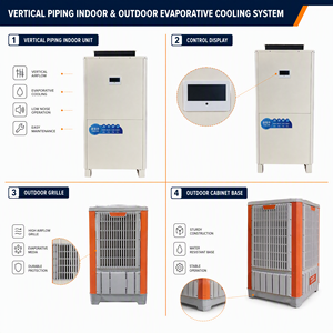 Custom 380V 50Hz 35W Vertical Evaporative Cooling Unit With Long Air Supply for Factory Industrial Conditioning Low Investment H - Product Image 4