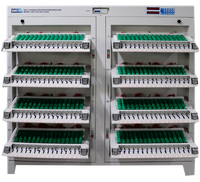 Machine de calibrage de capacité de batterie 512 canaux 5V 3A, testeur de cellules cylindriques et armoire de charge/décharge BST-3A5V-512