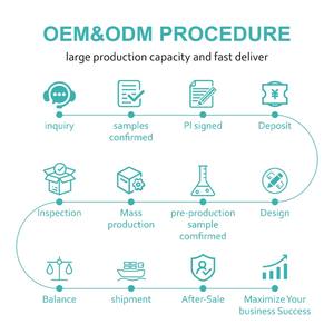 100% Marque Privée Biologique Oem Usine <span class=keywords><strong>D</strong></span>'origine En Gros Pas Cher <span class=keywords><strong>Prix</strong></span> Huile De Croissance De Barbe Oem Odm - Product Image 6