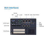 PC Industrial Integrado y Escalable, con Módulo WiFi 4G/5G Opcional, UPS, Procesamiento de Imágenes, Windows/Linux, en Stock, Intel I3/i5/i7