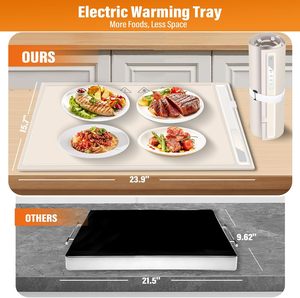 Custom Portable Foldable Heating <b>Plate</b> <b>Mat</b> Table Silicone for Dinning Table Food Warming - Product Image 4