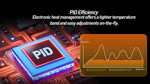 Máy pha cà phê Điện thương mại cao cấp Lập trình bơm đôi 20bar và lò Đôi Tùy Chỉnh Máy pha cà phê tự động - Product Image 4