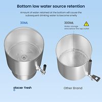 Sistema de Filtración de Agua por Gravedad GLACIER FRESH PC04 de Acero Inoxidable 2.25G, Reduce Metales Pesados y PFAS, Cumple con los Estándares SGS