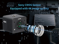 Caméra POV 4K NDI à faible latence avec streaming multiple et prévisualisation vidéo en direct H.264/H.265 HEVC