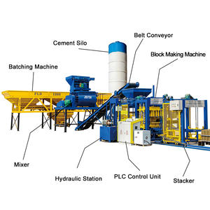 <span class=keywords><strong>QT6</strong></span>-<span class=keywords><strong>15</strong></span> Professionelle Hydraulische Hohlblockmaschine für den Bau mit Preisliste - Product Image 4