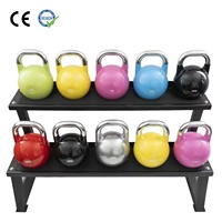 VIGFIT Offre Spéciale – Ensemble de Kettlebells Ajustables en Fonte Revêtues de Néoprène et PVC Semi-Vinyle, Gamme de Poids 8kg-40kg, pour Usage Commercial