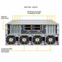 Serveur Supermicro SYS-420GP-TNAR+ 4U 8-GPU, serveur de calcul AI multi-GPU à double processeur Intel Xeon pour l'apprentissage profond et le calcul haute performance