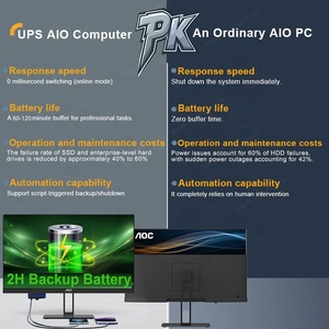 Ordinateur Gamer Tout-en-Un <span class=keywords><strong>AOC</strong></span> <span class=keywords><strong>24</strong></span> pouces, CPU I5 12450H, 16 Go, 512 Go SSD, PC Monoblock Tout-en-Un, Ordinateur de Bureau avec Batterie UPS - Product Image 3