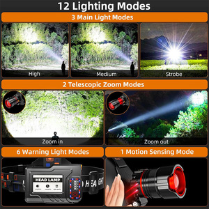 Lampe frontale LED XHP50 6000mAh rechargeable pour la pêche nocturne en extérieur - Product Image 4