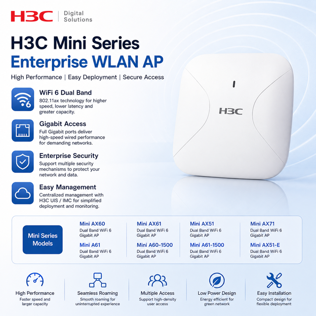 H3C Mini AX60 AX61 AX51 AX71 A61 A60-1500 A61-1500 AX51-E Dual Band WiFi 6 Gigabit Access Point Enterprise WLAN AP