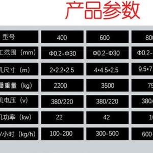 เครื่องรีไซเคิลลวดทองแดงแบบแห้ง รุ่น 600 พร้อมอุปกรณ์ครบชุด แยกทองแดงและอลูมิเนียม ผลิตภาพสูง - Product Image 1