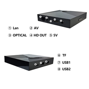BOXPUT Q11 <span class=keywords><strong>Smart</strong></span> TV Box Android 14 S905X4 4GB 32GB 1000M AV1 BT4.2 8K 2.4GHz/5GHz Wifi Dual USB Set Top Box Reproductor Multimedia OTT - Product Image 4