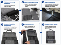 Organisateur de rangement pliable et durable en polyester multi-poches pour dossier de siège de voiture, avec support pour tablette enfant et compartiments pour boissons